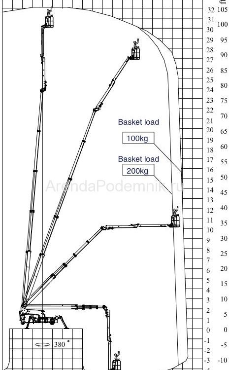 falcon-spider-fs320-3