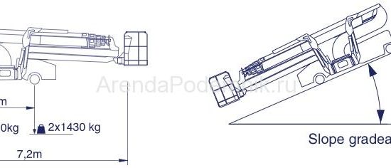 falcon-spider-fs320-6