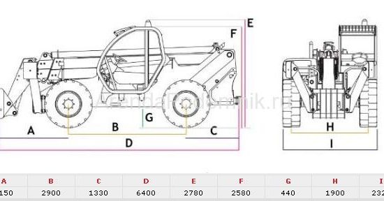 faresin-handlers-fh-14-42-3