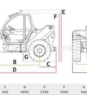 faresin-handlers-fh-7-42-3