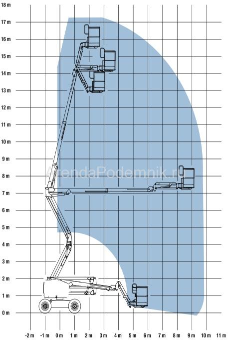 genie-z-51-30j-rt-2