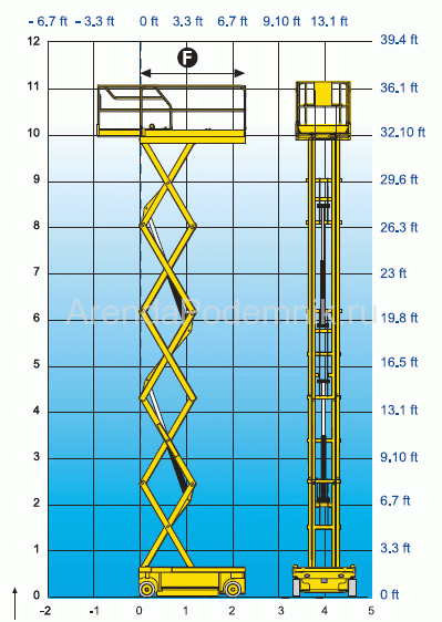 haulotte-compact-12-3