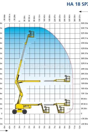 haulotte-ha-18-spx-3