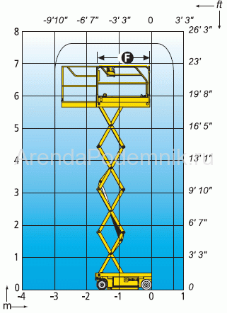 haulotte-optimum-6-3