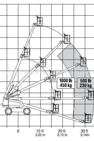 jlg-400-s-2