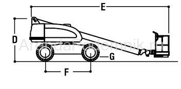 jlg-400-s-3