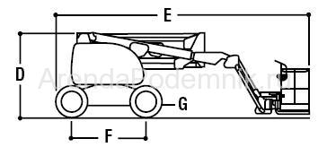 jlg-450-aj-3