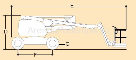 jlg-510-aj-3