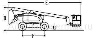 jlg-600-a-3