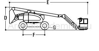 jlg-600-aj-3