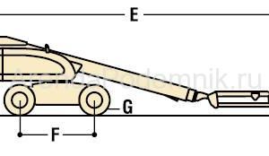 jlg-600-s-3