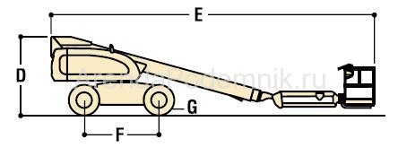 jlg-600-s-3