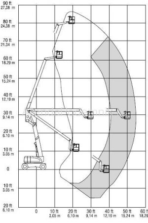 jlg-800-a-2