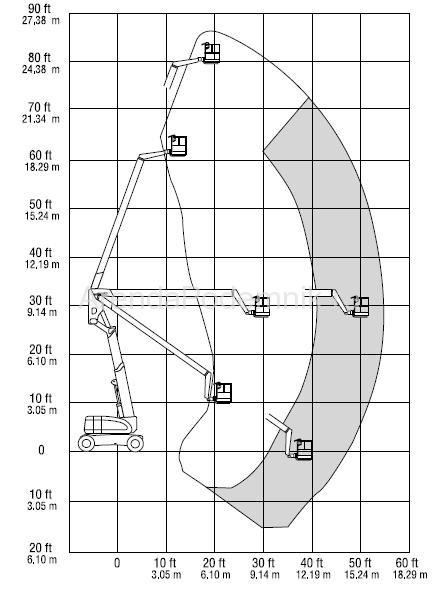 jlg-800-a-2