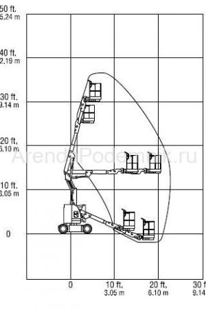 jlg-e-300-aj-2