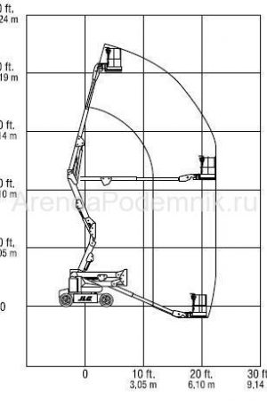 jlg-e-400-ajp-2