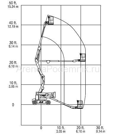 jlg-e-400-ajp-2