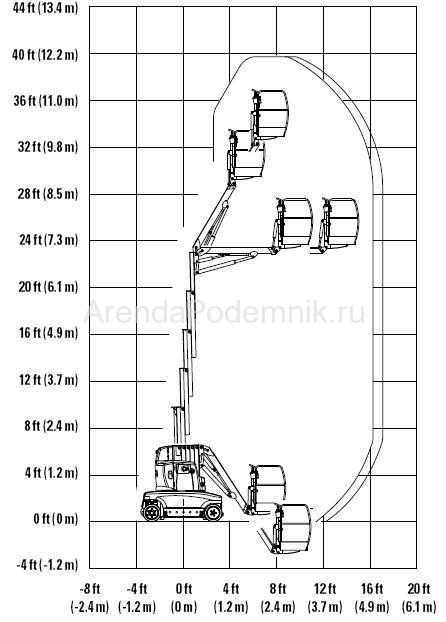 jlg-toucan-1010-2