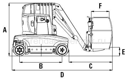 jlg-toucan-1010-3