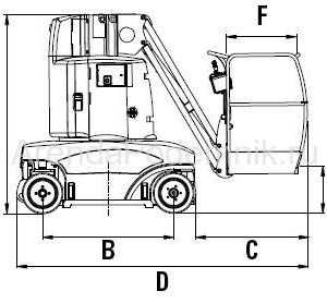 jlg-toucan-800-3