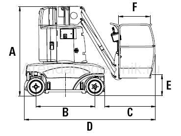 jlg-toucan-800-3