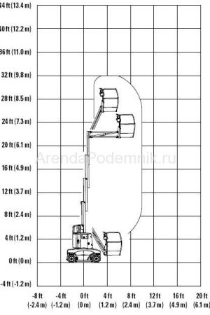 jlg-toucan-910-2