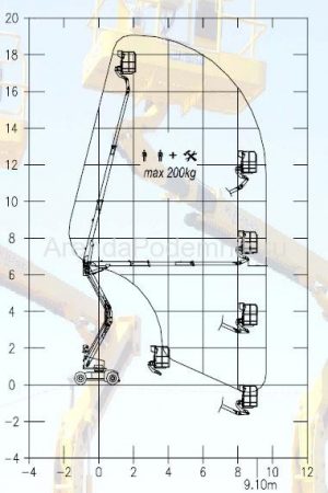 platform-basket-sel-19-electron-2