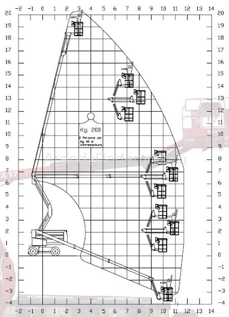 platform-basket-sel-20-ajx-2