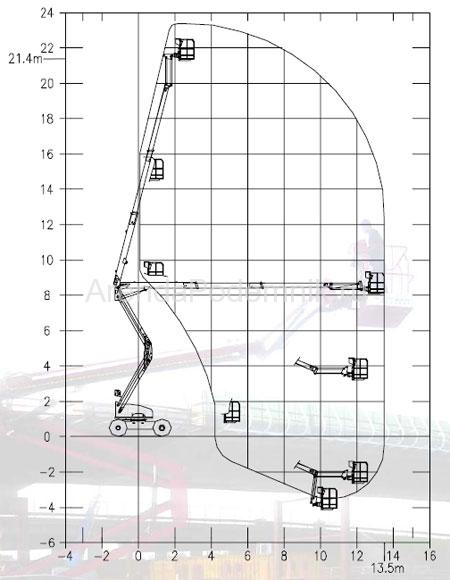 platform-basket-sel-23-ajx-2