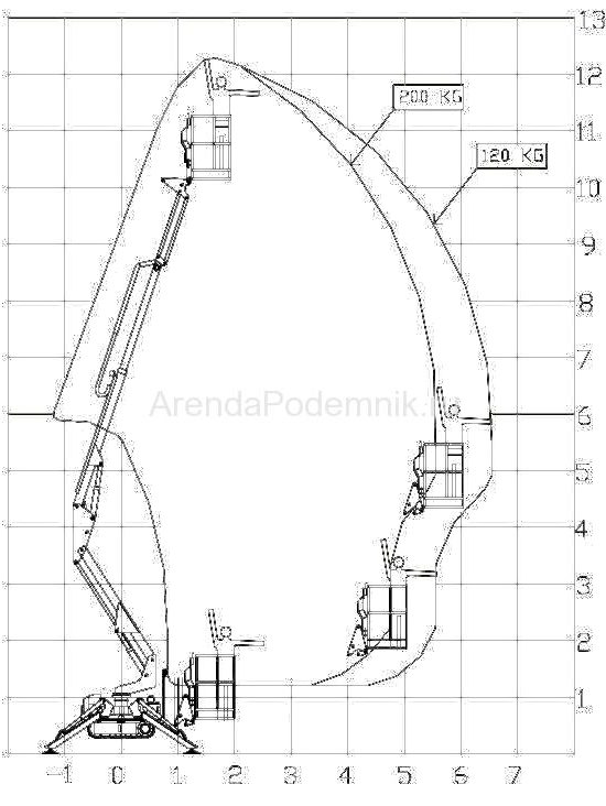 platform-basket-spider-12a-2