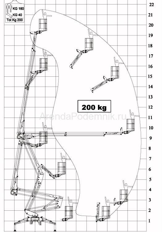 platform-basket-spider-22-10-2