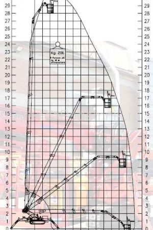 platform-basket-spider-30-2