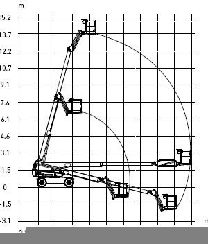 skyjack-sj-45t-2