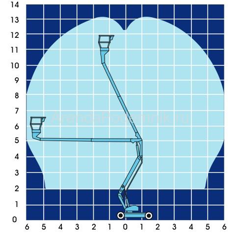 upright-ab-38-w-2