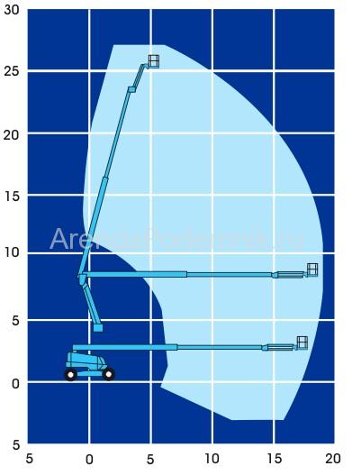 upright-ab-85-rj-2