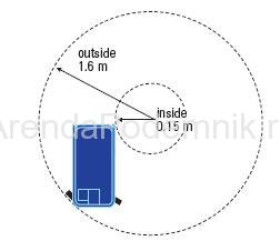 upright-mx-19-5