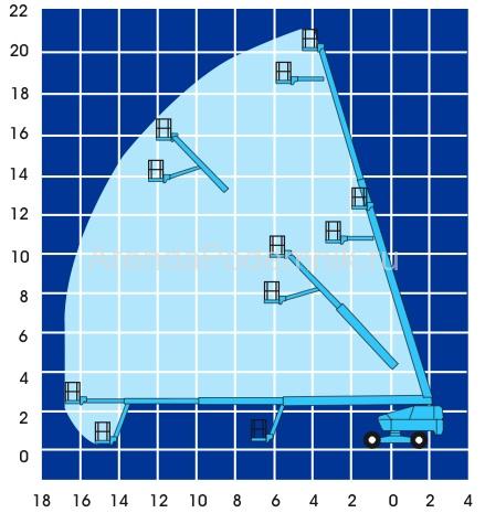 upright-sb-66-jrt-2