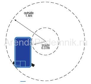 upright-tm-12-5